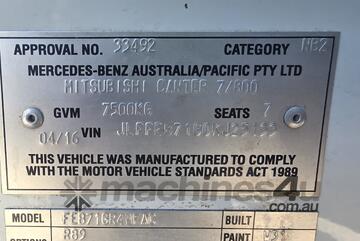 2016 Mitsubishi Fuso Canter 815 Tipper (7.5T GVM) (Manual) (Council Asset)