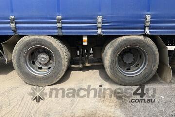 2007 MAN TGM 23.280 Curtainsider