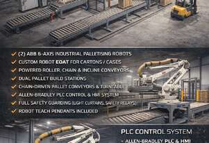 Complete Dual Robotic Palletising Line