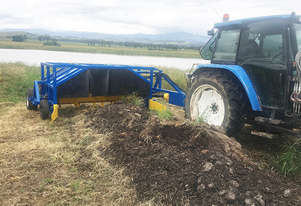 Seymour TBCT300 True Blue Compost Turner