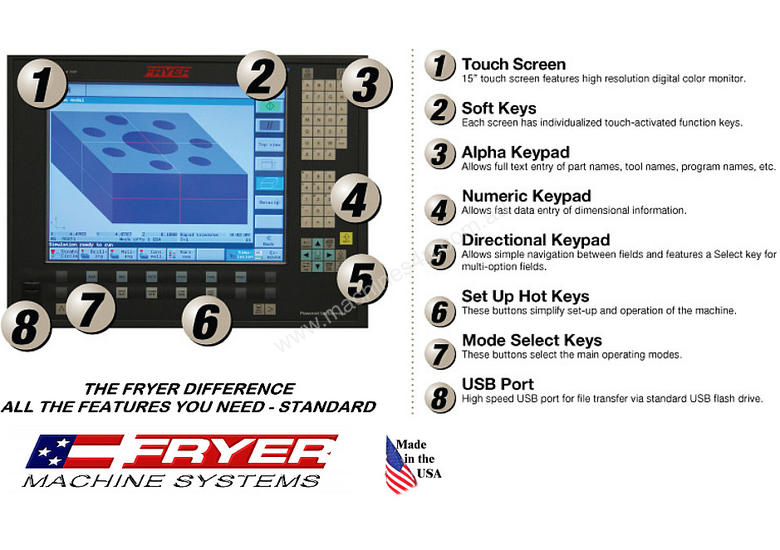 caption Fryer - MC-E Series Economical Machine Centre