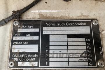 Volvo 2022   FH 6x4 Prime Mover