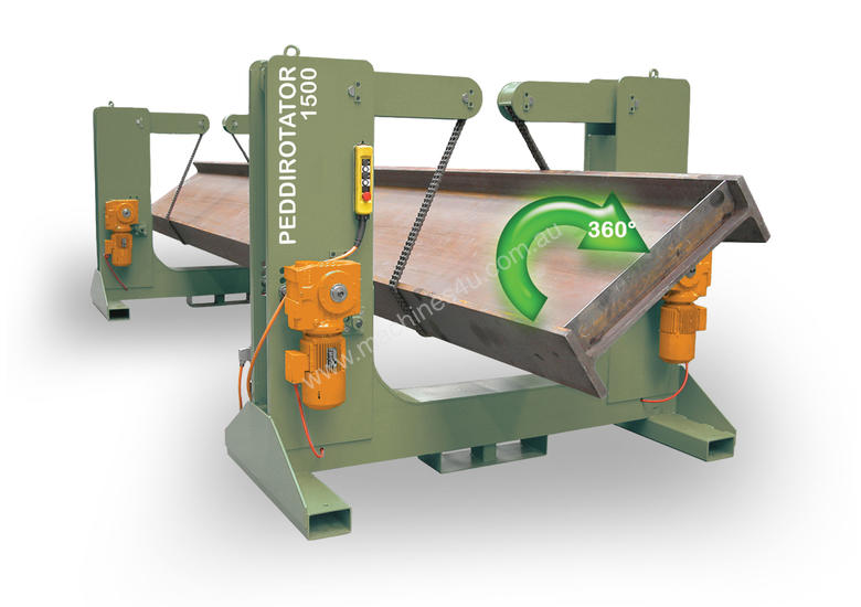 caption PeddiRotators Beam Rotators
