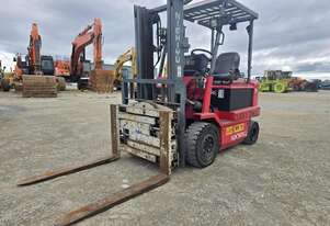 Nichiyu 1997   FB20PN Rotation