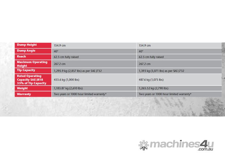TORO TX1000 MINI TRACK LOADER