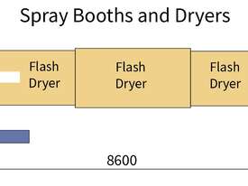 SPRAY BOOTHS & FLASH DRYER - picture2' - Click to enlarge