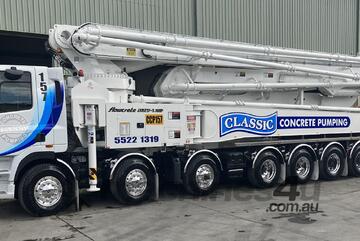 JunJin / Flowcrete JXRZ57-5.18HP