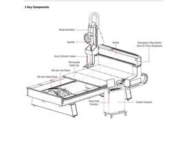 4 Axis CNC Machine - Great for Movie Props, Foam and Wood. - picture1' - Click to enlarge