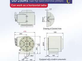 ZEATZ DD-250HS DIRECT DRIVE ROTARY TABLE - picture0' - Click to enlarge