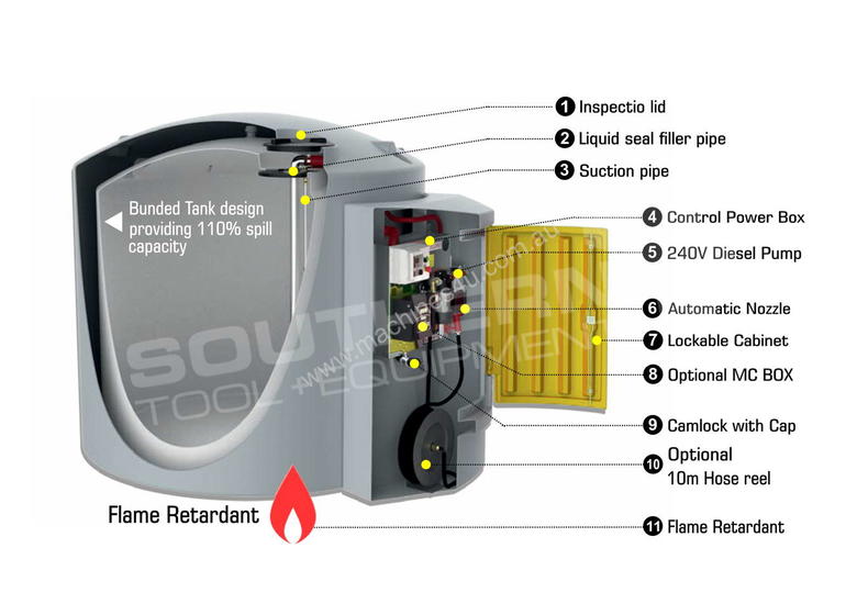 caption Bunded Diesel Fuel Tank 10,000L Fully Certified for Australia 240V TFBUND