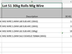 PALLET 30KG ROLLS OF LINCOLN SUB ARC MIG WIRE - picture0' - Click to enlarge