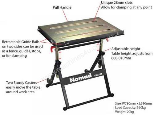 Portable work table