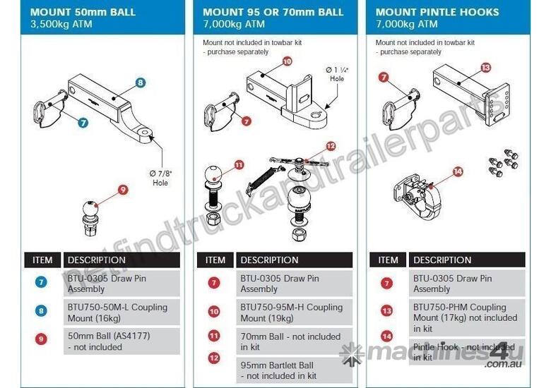 Bartlett best place to hook up pto electric wire diagram